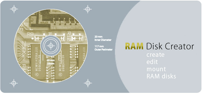 mac ram disk software